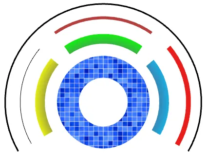 Color Arc samples