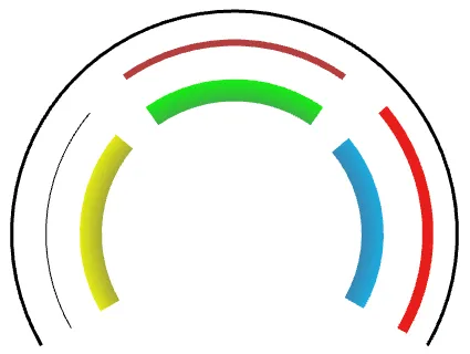 Color Arc samples