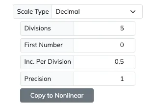 Text Arc decimal