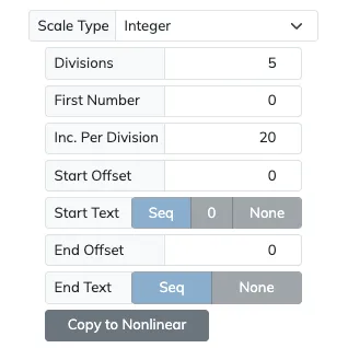 Text Arc integer