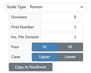 Text Arc roman