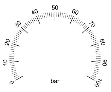 Segment edit button