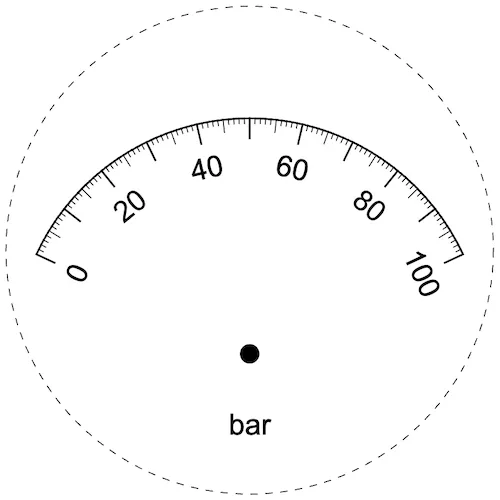 Off-center gauge