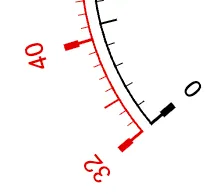 Double scale edge flush