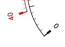 Double scale edge in