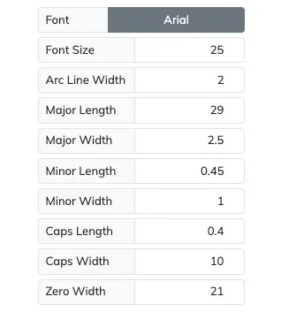 Industrial gauge wizard all scales options