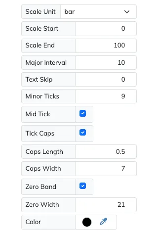 Temperature gauge wizard options