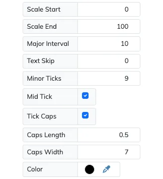 Temperature gauge wizard options